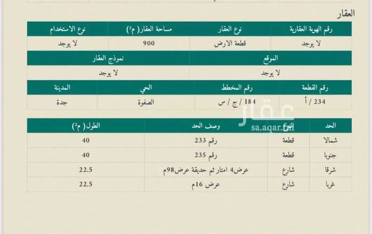 Land for Sale in Jeddah Al Riyadh
