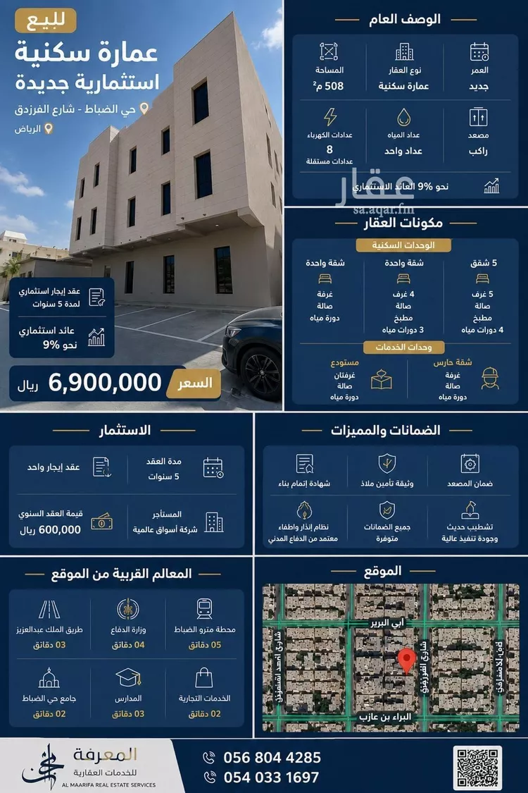 Building for Sale in Riyadh Ad Dhubbat