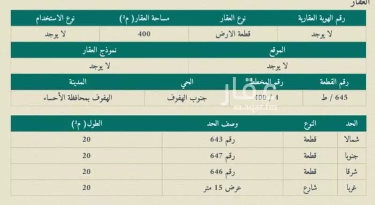 أرض للبيع في شارع جرير بن اوس الطائي, حي النايفية, مدينة الاحساء, المنطقة الشرقية