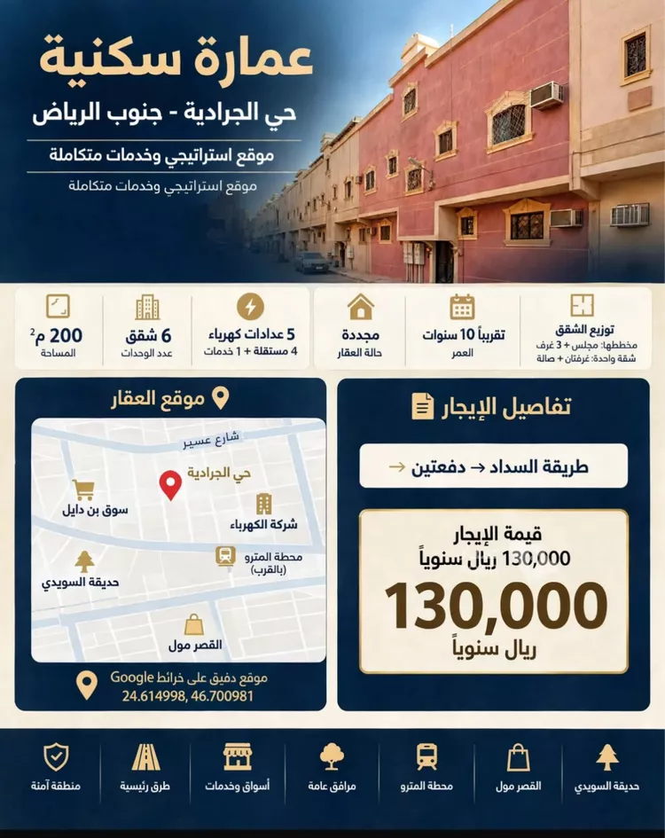 عمارة للإيجار في شارع البردة, حي الجرادية, مدينة الرياض, منطقة الرياض