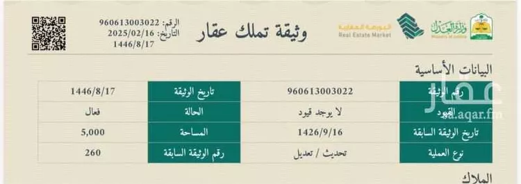 Land for Sale in Al Qunfudhah Al Ezdihar صورة 3