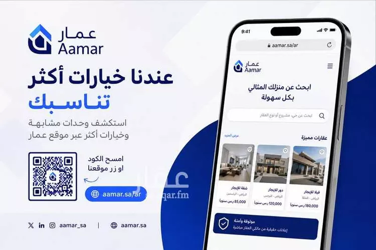 Apartment for Rent in Riyadh Al Mathar Ash Shamali 18