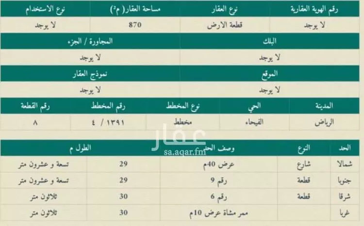 أرض للبيع في شارع طلحة بن عبيدالله, حي الفيحاء, مدينة الرياض, منطقة الرياض صورة 2