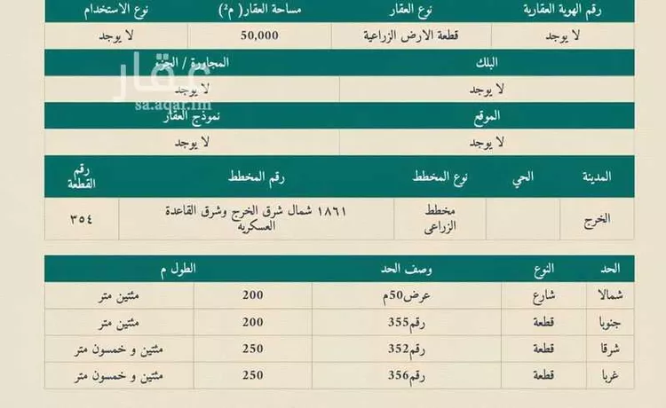 أرض للبيع في شارع الخرج, حي منطقة مفتوحة تابعة لبلدية السلي, مدينة مزرعة البكر ودواجن الأخوين, منطقة الرياض صورة 2