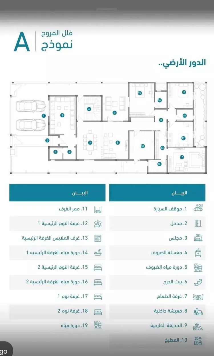فيلا للإيجار في حي ، شارع براك ابن غرير ، حي السكب ، المدينة المنورة ، منطقة المدينة المنورة صورة 3