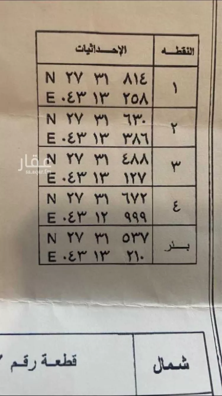 أرض للبيع في شارع الخوير, حي الخوير, مدينة الخوير, منطقة حائل صورة 3