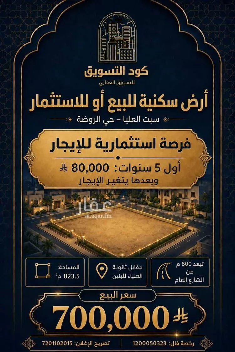Land for Sale in Almajaridah Ar Rawdah