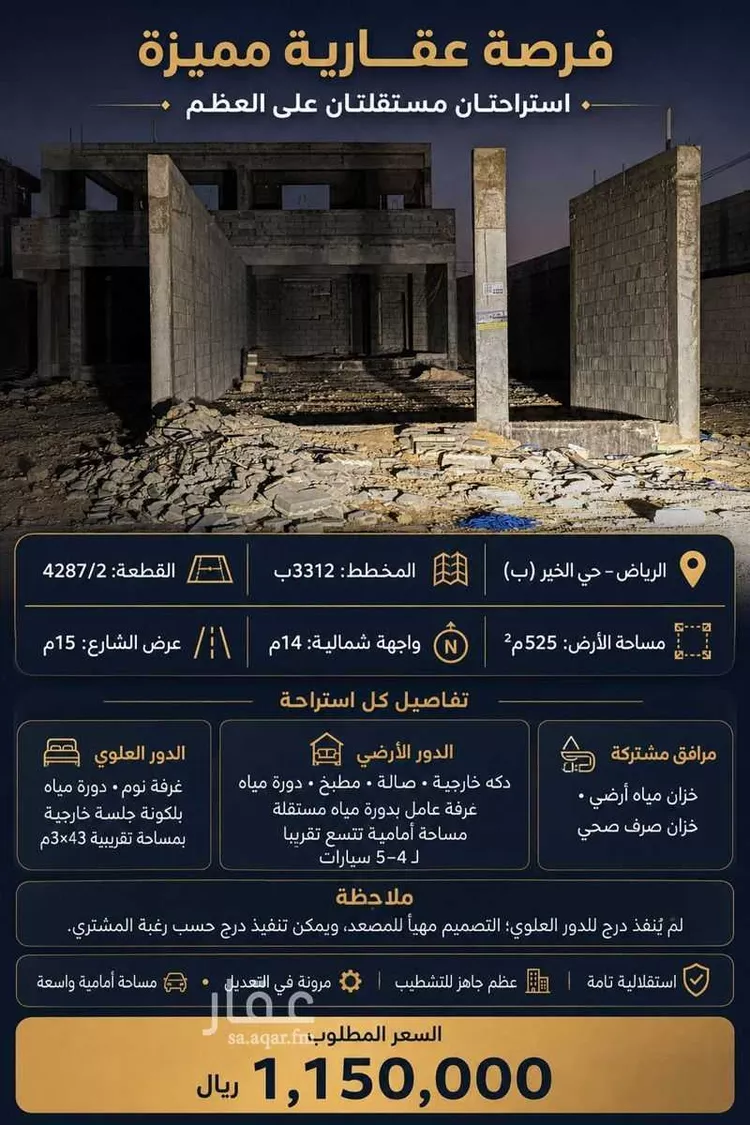 Rest House for Sale in Riyadh Banban