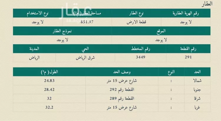 أرض للبيع في حي العلا, مدينة الرياض, منطقة الرياض صورة 3