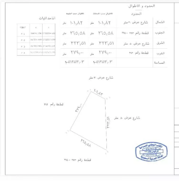 أرض للبيع في قنيفذاء ، القويعية صورة 5