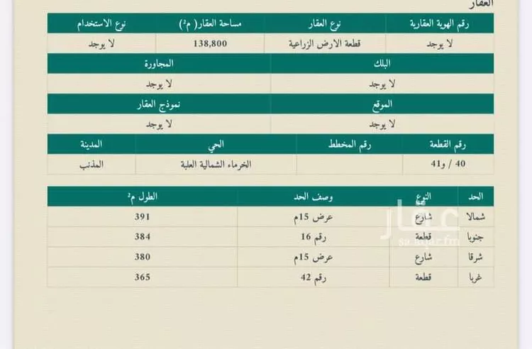 مزرعة للبيع في حي الخرماءالشماليه, مدينة الخرماءالشماليه, منطقة القصيم