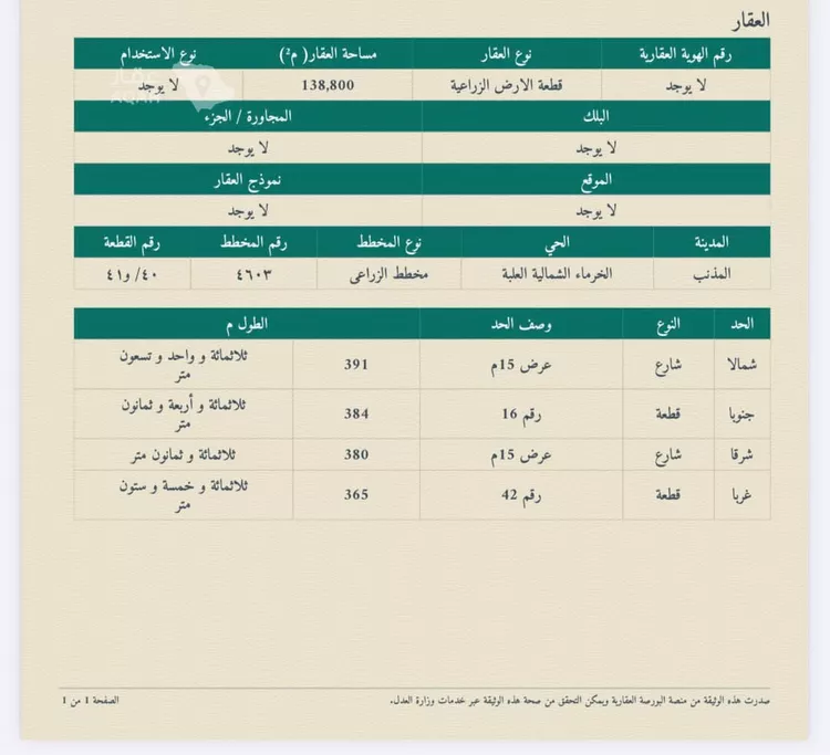 مزرعة للإيجار في حي التحلية, مدينة المذنب, منطقة القصيم 2