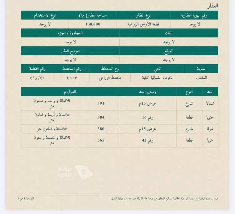 Farm for Sale in Al Mithnab Nab'ah 2