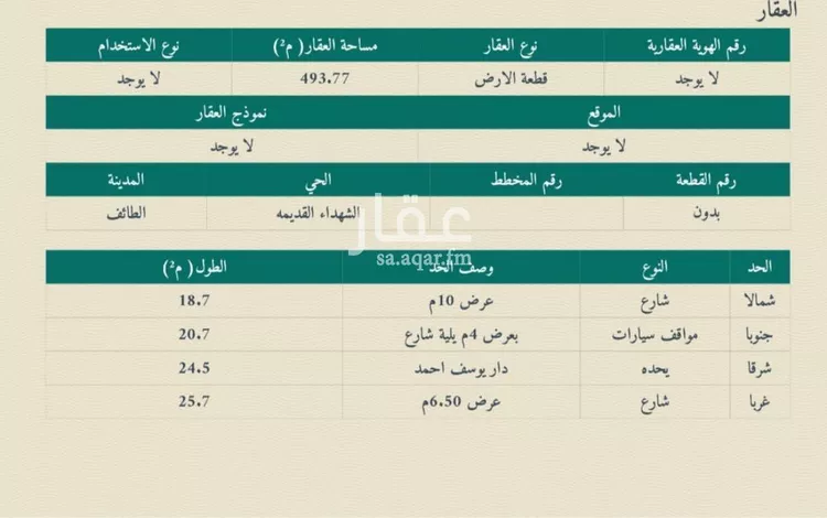 أرض للإيجار في شارع حسان بن ثابت, حي الشهداء الجنوبية, مدينة امارة منطقة مكة المكرمة - الطائف, منطقة مكة المكرمة