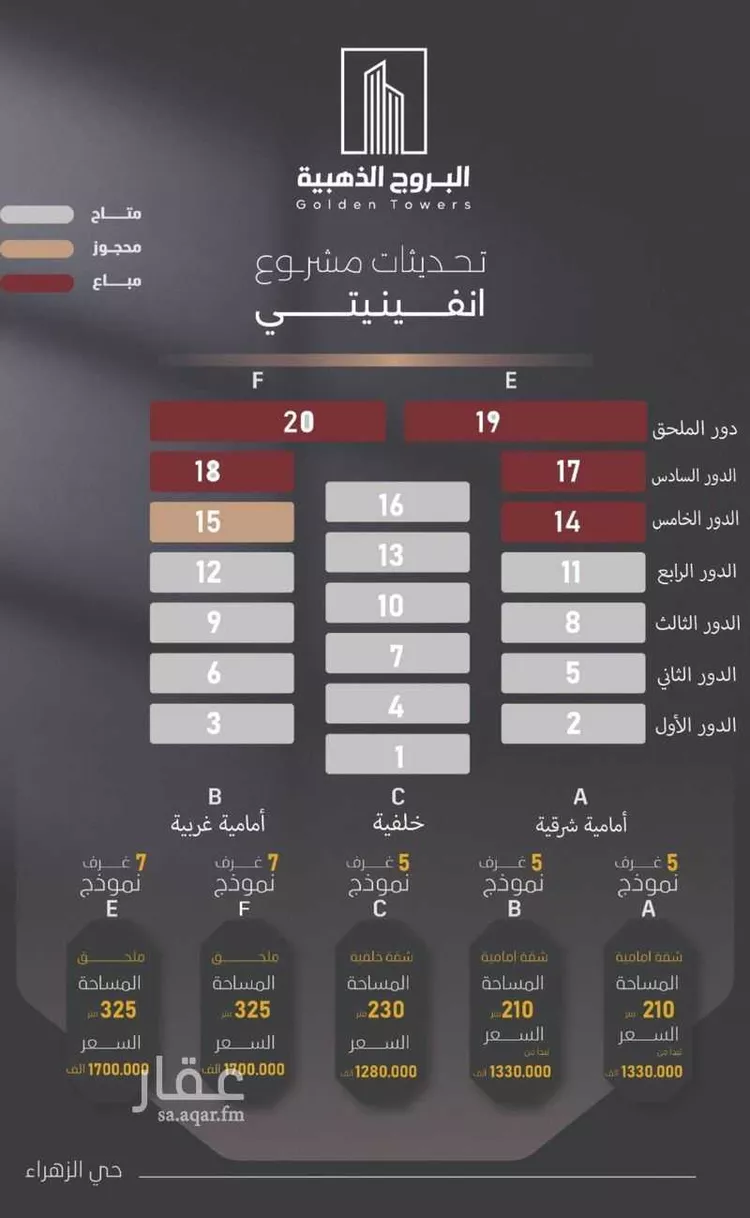 Apartment for Sale in Jeddah Az Zahra