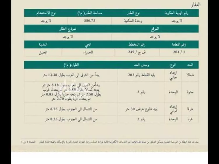 فيلا للإيجار في شارع شارع معاذ بن جبل, حي الحمراء, مدينة الجبيل, المنطقة الشرقية