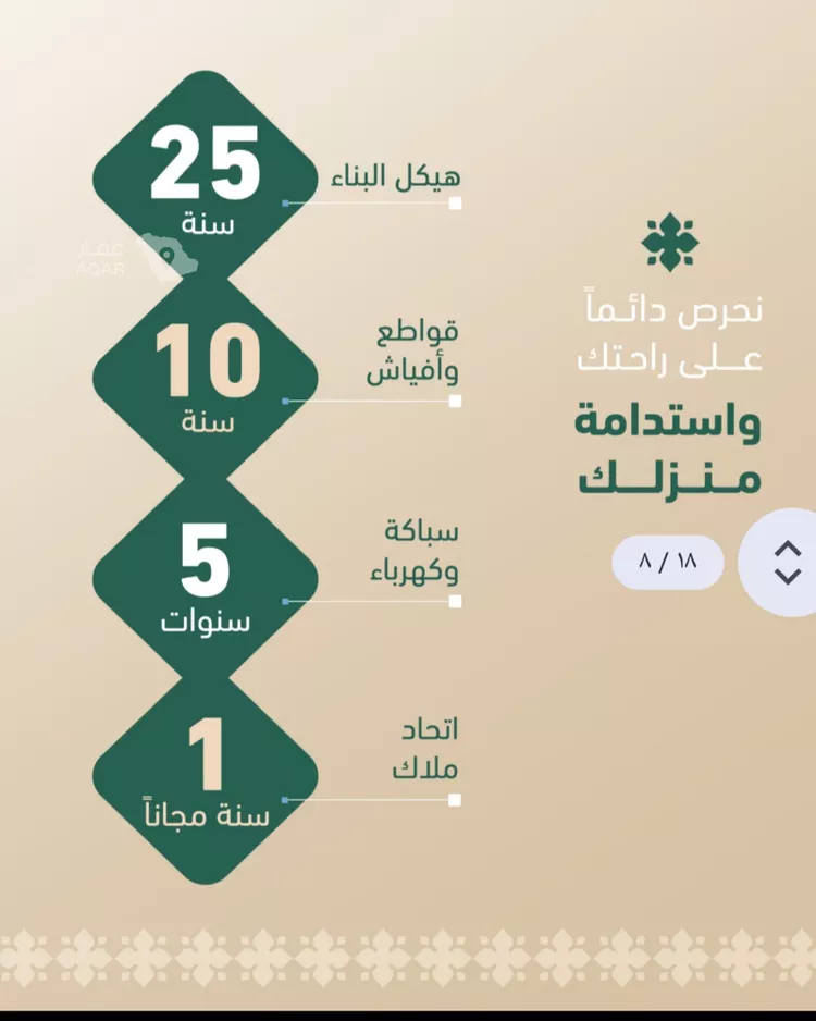 شقة للبيع في شارع مروان العزيز, حي الفيصلية, مدينة جدة, منطقة مكة المكرمة