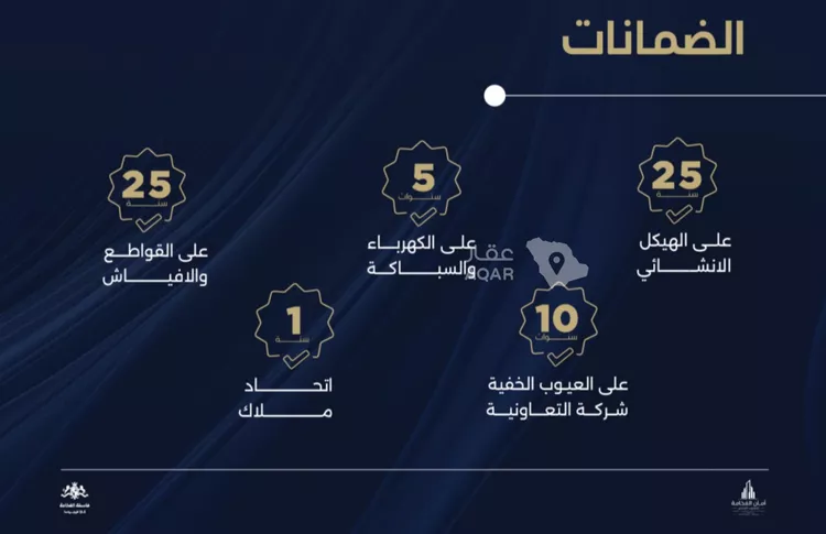شقة للبيع في شارع احمد بن محمد السديري, حي الياقوت, مدينة جدة, منطقة مكة المكرمة صورة 3