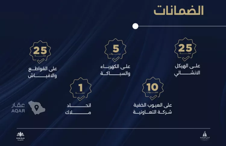 شقة للبيع في شارع احمد بن محمد السديري, حي الياقوت, مدينة جدة, منطقة مكة المكرمة صورة 4