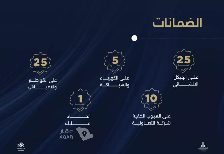 شقة للبيع في شارع احمد بن محمد السديري, حي الياقوت, مدينة جدة, منطقة مكة المكرمة صورة 3