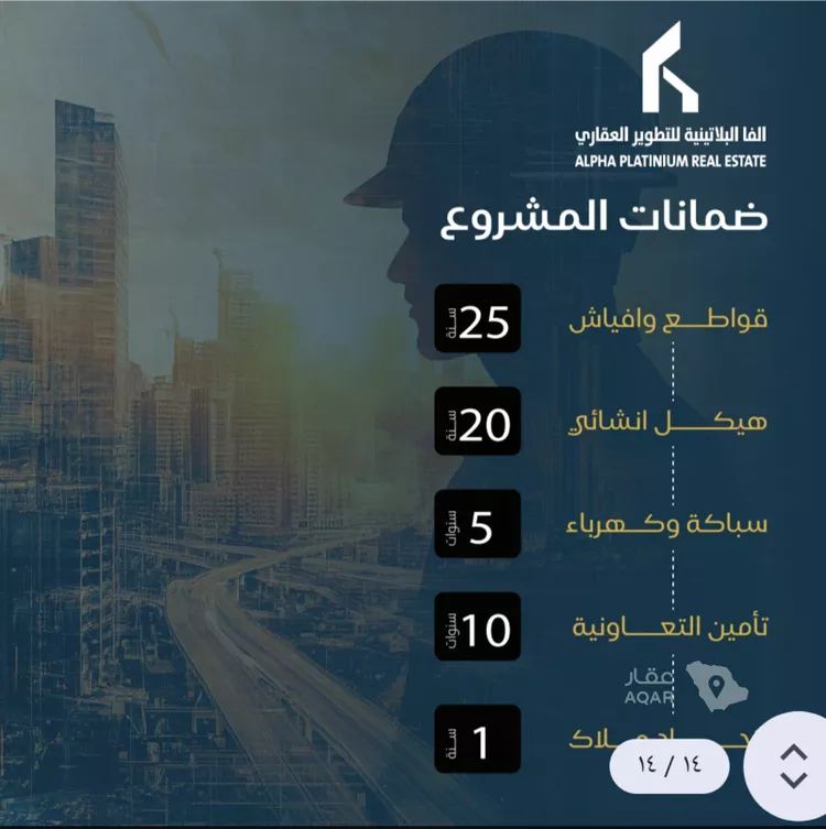 شقة للبيع في شارع عبدالرحمن ابن العباس, حي البوادي, مدينة جدة, منطقة مكة المكرمة