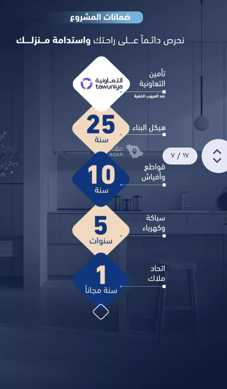 شقة للبيع في شارع الطفيل ابن زيد, حي الربوة, مدينة جدة, منطقة مكة المكرمة صورة 3
