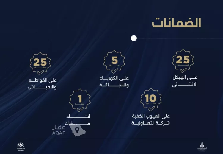 شقة للبيع في شارع احمد بن محمد السديري, حي الياقوت, مدينة جدة, منطقة مكة المكرمة صورة 2