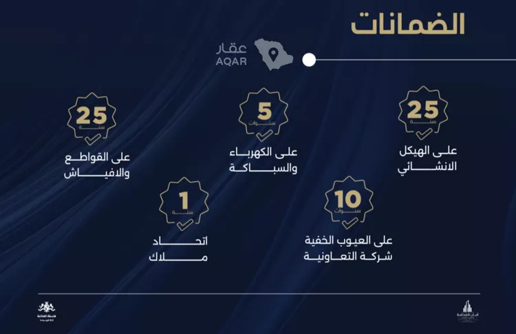 شقة للبيع في شارع احمد بن محمد السديري, حي الياقوت, مدينة جدة, منطقة مكة المكرمة صورة 3