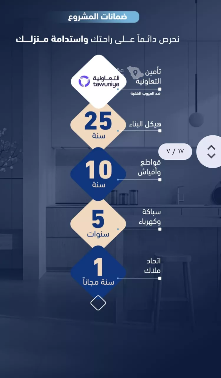 شقة للبيع في شارع الطفيل ابن زيد, حي الربوة, مدينة جدة, منطقة مكة المكرمة 2