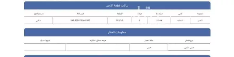 أرض للبيع في شارع ثابت ابن الانصاري, حي التحلية, مدينة الخبر, المنطقة الشرقية صورة 3
