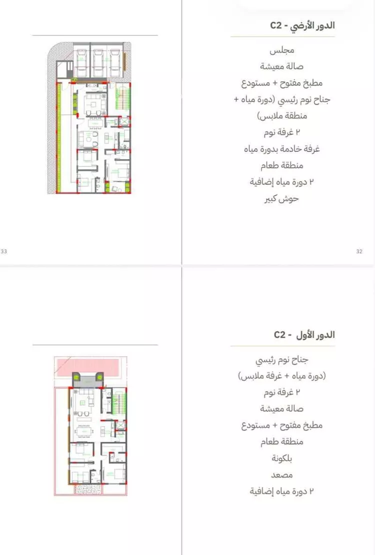 دور للبيع في شارع طريق الجنادرية, حي الرمال, مدينة الرياض, منطقة الرياض صورة 5