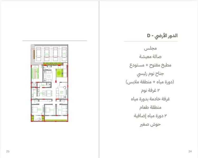 دور للبيع في شارع طريق الجنادرية, حي الرمال, مدينة الرياض, منطقة الرياض