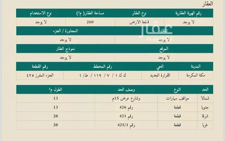 أرض للبيع في شارع علي القرطبي, حي القرارة الجديد, مدينة مكة المكرمة, منطقة مكة المكرمة صورة 2