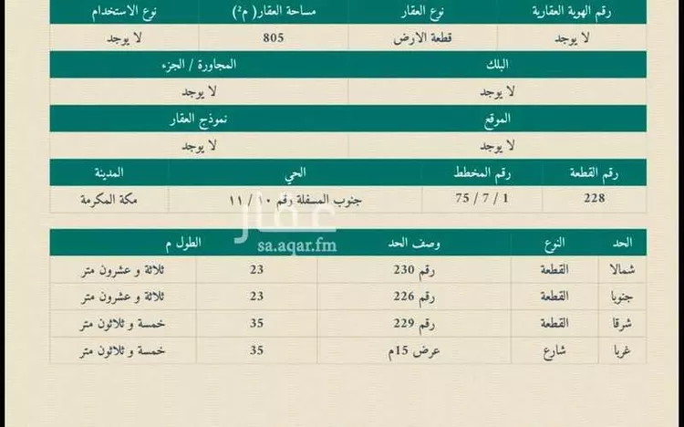 Building for Sale in Mecca Ash Shawqiyyah صورة 2