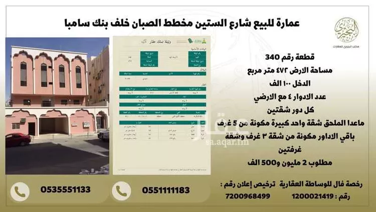 Building for Sale in Mecca An Nuzhah