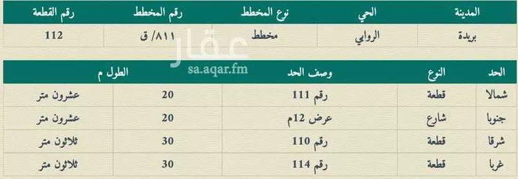 Land for Sale in Buraydah Ar Rawabi