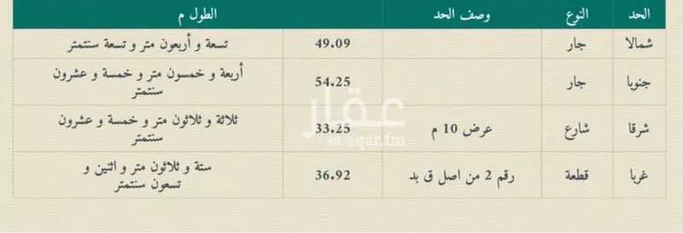 أرض للبيع في شارع سلطانة, حي البديعة, مدينة الرياض, منطقة الرياض صورة 2