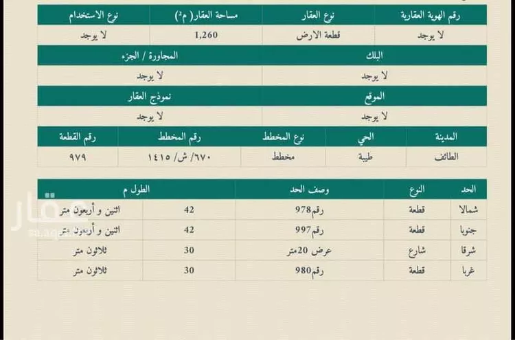 أرض للبيع في شارع حبيب ابن الحرث, حي العرفاء الغربية, مدينة الطائف, منطقة مكة المكرمة