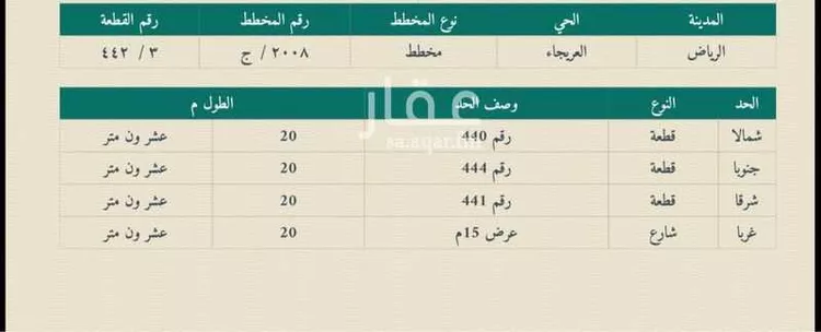 فيلا للبيع في شارع قرية الأزهار, حي العريجاء الغربي, مدينة الرياض, منطقة الرياض صورة 3