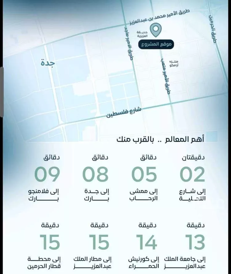 شقة للبيع في شارع زيد بن علي, حي العزيزية, مدينة جدة, منطقة مكة المكرمة صورة 3