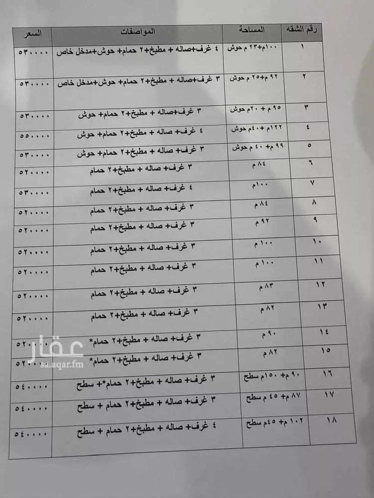 شقة للبيع في شارع أبي عبيدة عامر بن الجراح, حي السعادة, مدينة الرياض, منطقة الرياض صورة 3