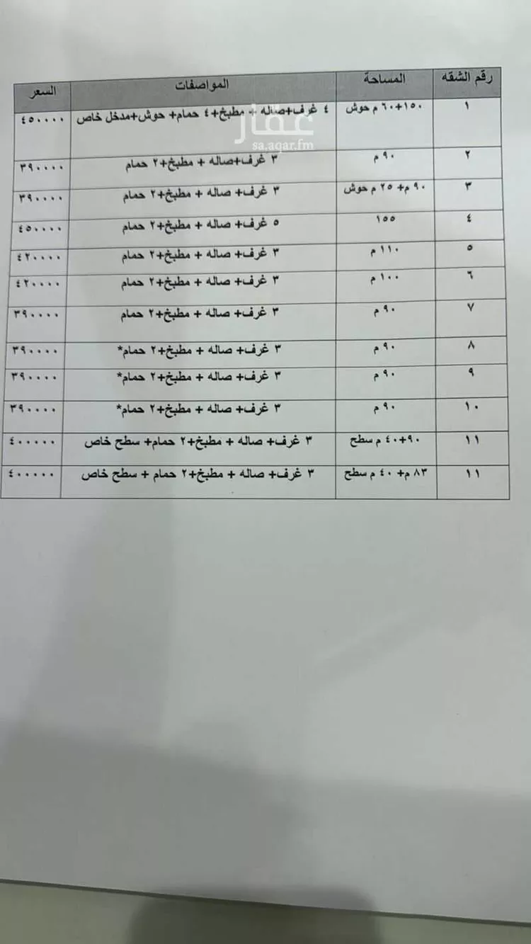 Apartment for Sale in Riyadh Okaz صورة 2