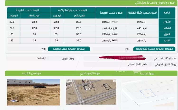 أرض للإيجار في شارع 3637568, حي النعيم, مدينة رابغ, منطقة مكة المكرمة 2
