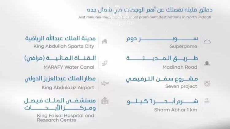 شقة للبيع في شارع رافع الاشجعي, حي أبحر الجنوبية, مدينة جدة, منطقة مكة المكرمة صورة 2