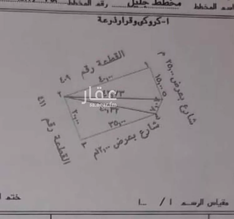 Land for Sale in Taif Jubrah