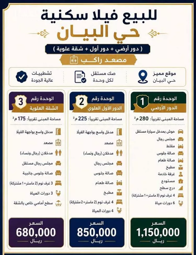 دور للبيع في شارع بدون اسم, حي البيان, مدينة الرياض, منطقة الرياض 12