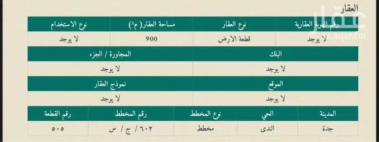 أرض للبيع في حي الندى, مدينة جدة, منطقة مكة المكرمة