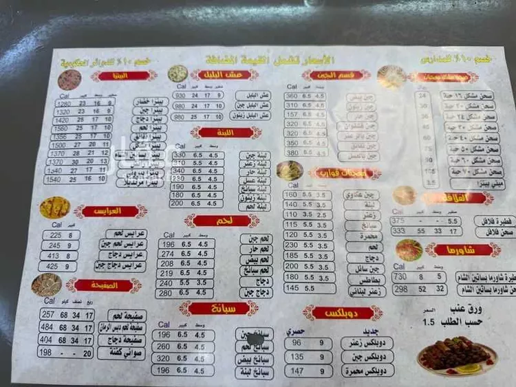 محل للبيع في شارع ابو الرويحه الفزعي ، حي طيبة ، الدمام ، الدمام صورة 3
