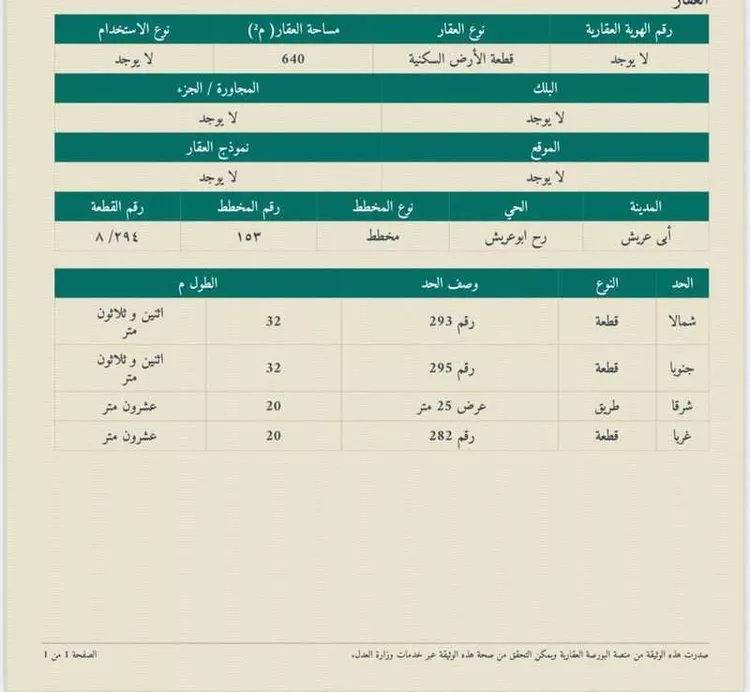 أرض للبيع في شارع شارع فرعي, مدينة أبو عريش - أبو عريش, منطقة جازان