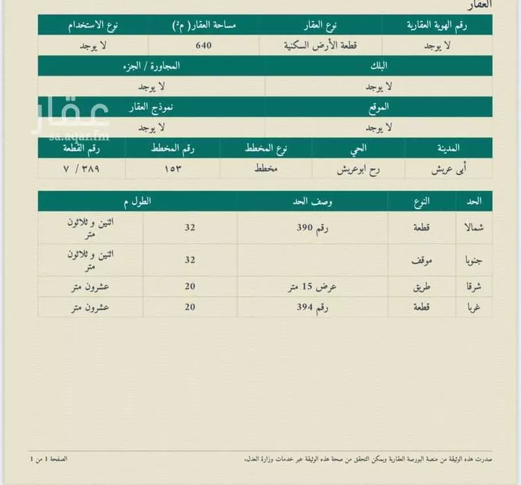 أرض للبيع في شارع شارع فرعي 15, مدينة ابو عريش - ابو عريش, منطقة جازان